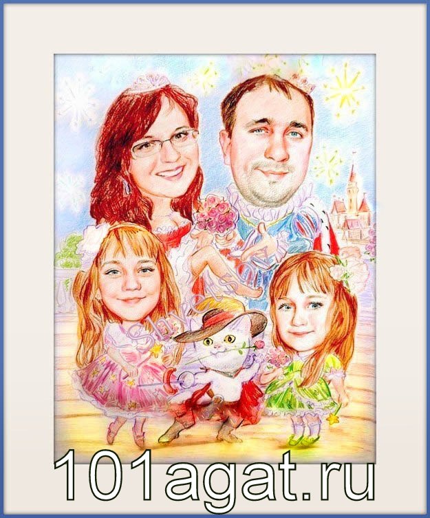 шарж маме на день рождения 